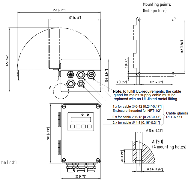 ABB Tension Electronics PFEA111-65 3BSE028140R0065