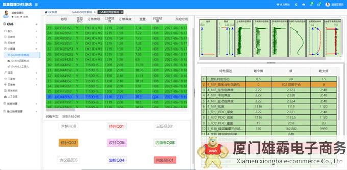 替代进口！河钢自主研发质量判定QMS系统投入使用