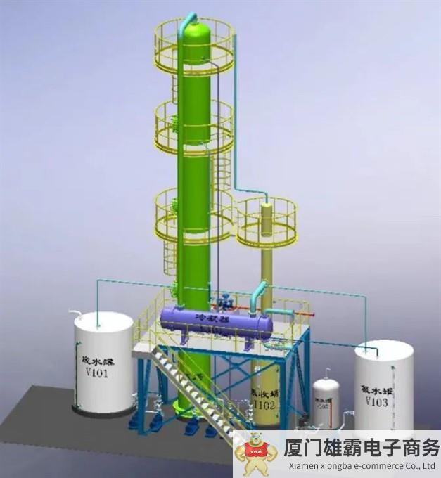 兰石重装环保公司承建金昌兰石煤气化冷凝水处理装置 开拓污水处理新赛道  ​