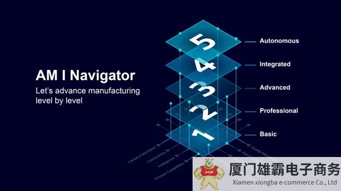 西门子携手多家企业，助力加速增材制造产业化进程  ​