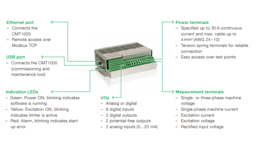 ABB UNITROL 1005-0011 ECO | 3BHE043576R0011 | UNITROL1005