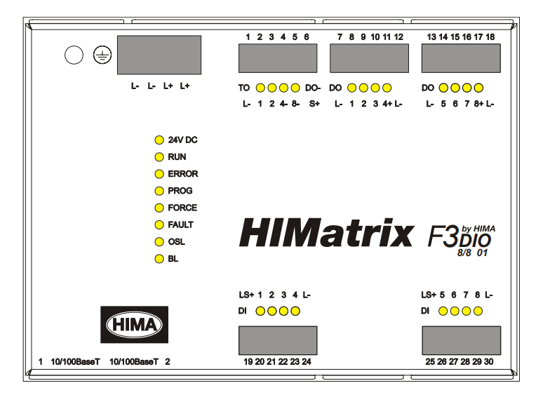 HIMA F3 DIO 8/8 01 | HIMatrix F3 | Safety-Related Controller